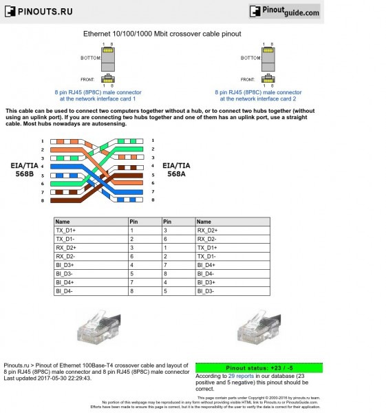 Cat 6 Crossover Wiring Diagram And Rj45 For