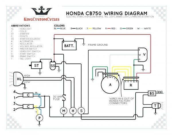 Wiring Diagram Honda Cb Bobber