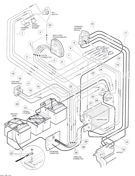Club Car 48v Wiring Diagram 03