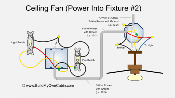 Fan 2 Lights Switch Wiring Diagram