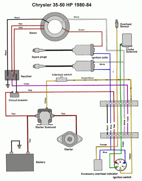 Magneto Wiring Diagram For Ignition