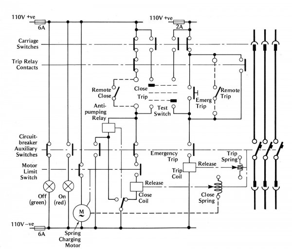 Circuit Breaker Shunt Trip Wiring Diagram Throughout Siemens