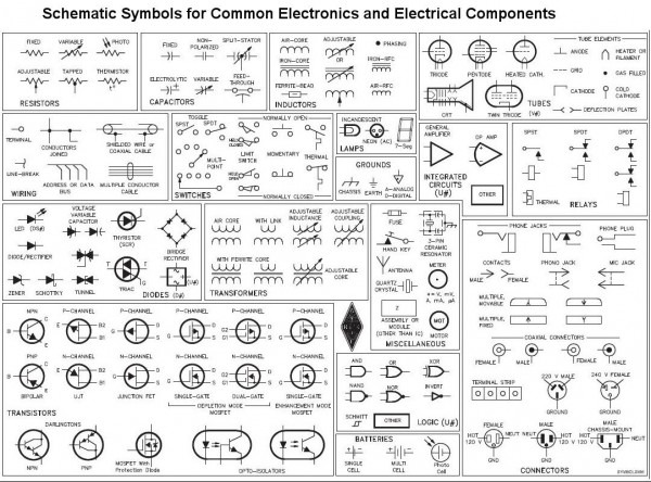 Basic Home Wiring Symbols