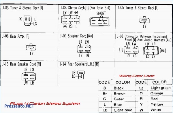 Clarion Vrx815 Stereo Wiring Diagrams