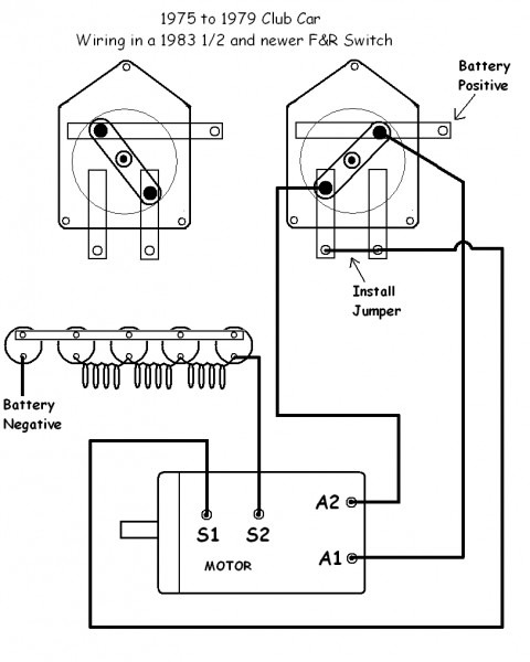 36 Volt Club Car Wiring Diagram