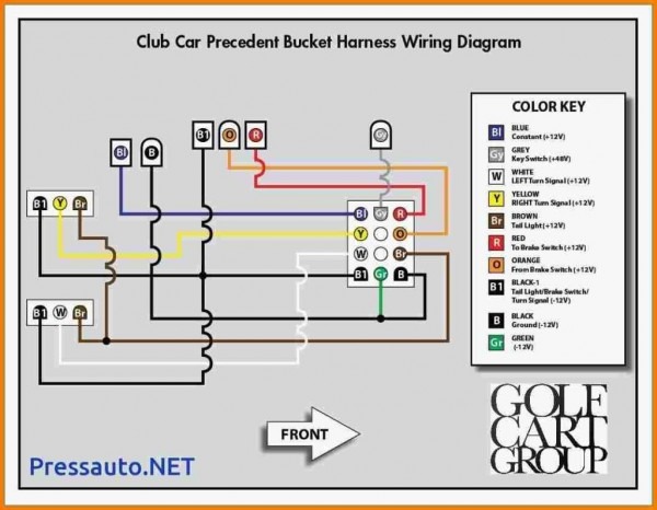 Club Car Golf Cart Battery Wiring Diagram 36 Volt Powerdrive 3