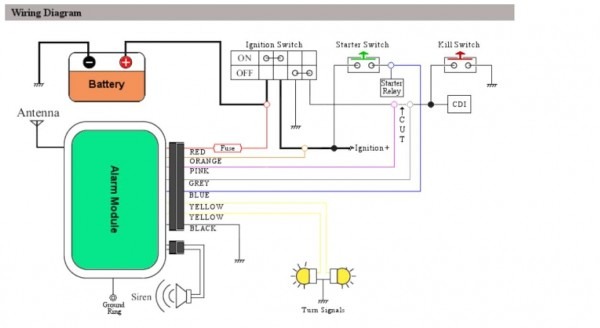 Compustar Remote Start Wiring Diagram And Best Viper Car Alarm 78