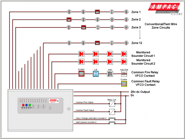 4 Wire Smoke Detector Wiring Diagram Detectors Even
