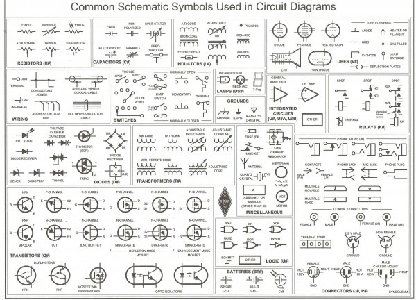 Motor Wiring Diagram Symbols