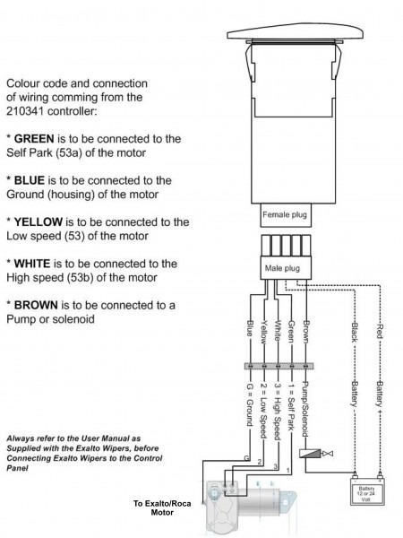 4 Wire Rtd Wiring Diagram