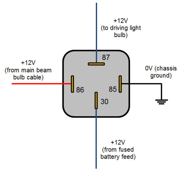 Light Relay Diagram