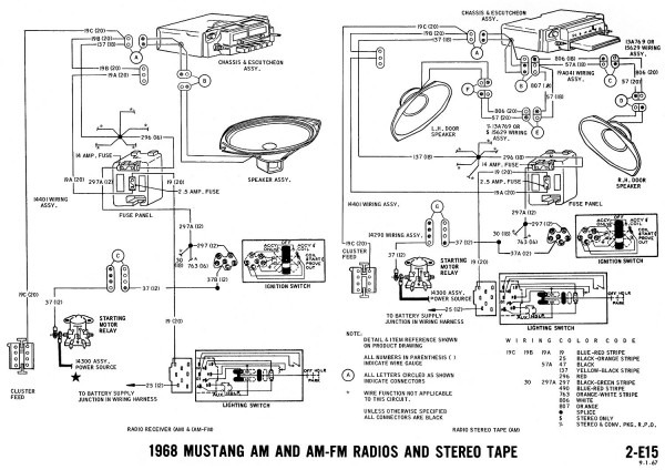 Mustang Mach 460 Wiring Diagram