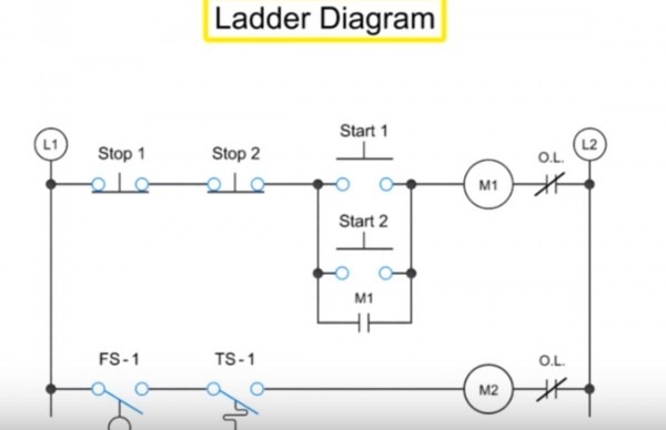 Reading A Ladder Diagram