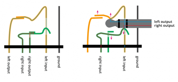 Stereo Headphone Plug Wiring Diagram