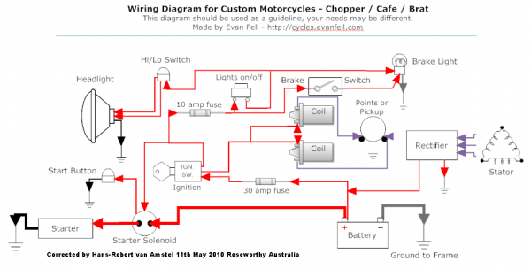 Tank Motorcycle Wiring Diagram