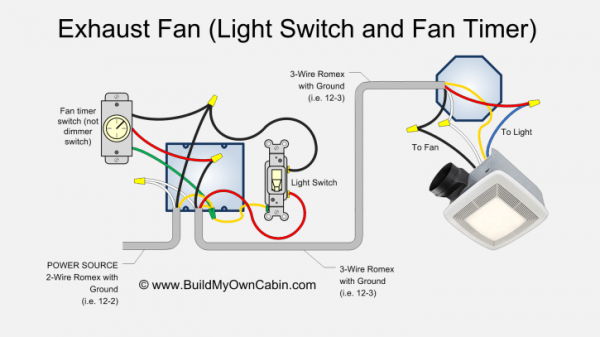 Wiring Bathroom Fan And Light Separately Diagram