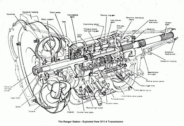 94 Ford Ranger Transmission Diagram