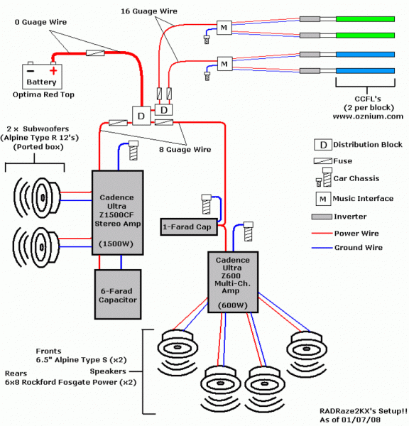 Awesome Of Car Stereo Amp Wiring Diagram 100 Clarion Vrx485vd