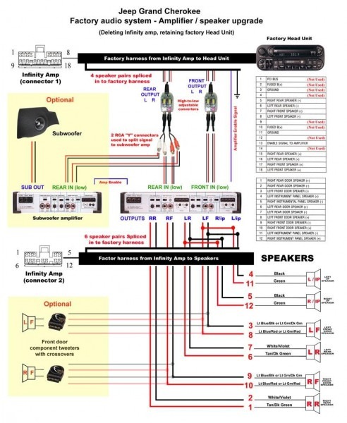 Cherokee Stereo Wiring Diagram For Vehical
