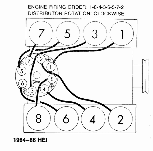 Chevy 327 Spark Plug Wiring Diagram