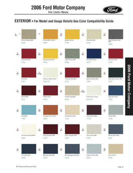 Ford Exterior Paint Color, Ford Exterior Paint Color Chart Ford