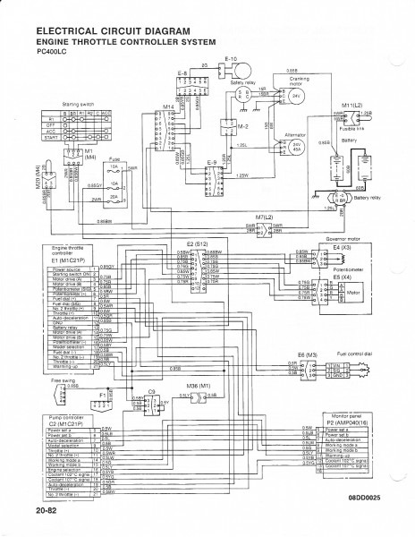 Freightliner Chassis Wiring Diagram