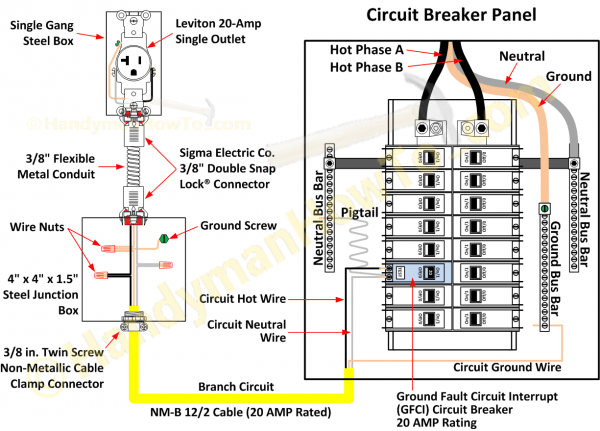 How To Wire An Electrical Outlet Under The Kitchen Sink Wiring Diagram