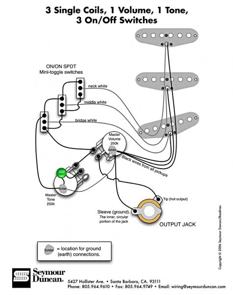 Single Coil Guitar Wiring Diagram