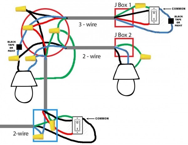Wiring Junction Box With Switch