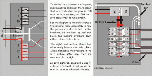 Residential Wiring Diagram Fuse Box