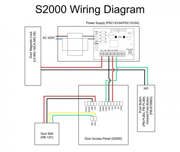 Home Theater Speaker Wiring Diagram