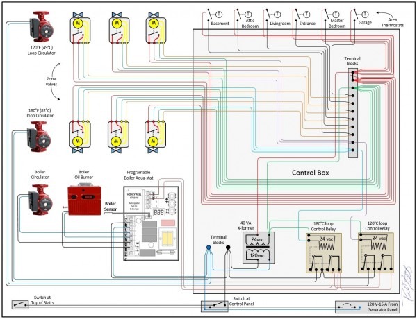 Honeywell R845a1030 Wiring Diagram Central Heating Programmer How