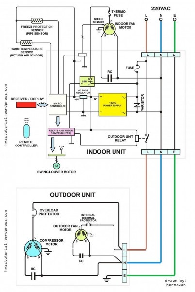 Rth6350d Wiring Diagram