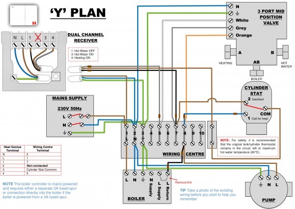 S Plan Circuit Diagram