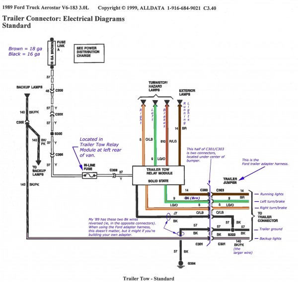 House Wiring Diagram South Africa New Trailer Plug Wiring Diagram