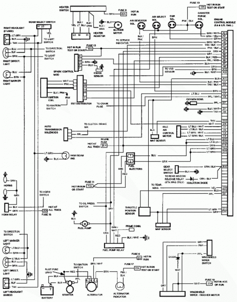 Impressive Neutral Safety Switch Wiring Diagram 1995 4l60e Neutral