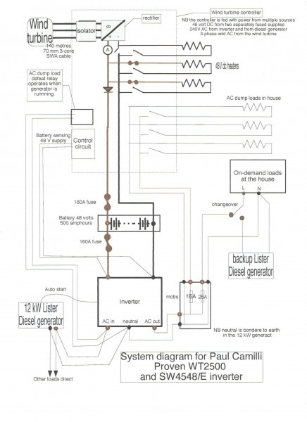Indak Ignition Switch Wiring Diagram Save Key Switch Wiring