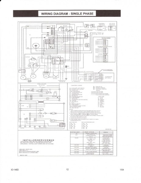 Recent Janitrol Gas Furnace Wiring Diagram