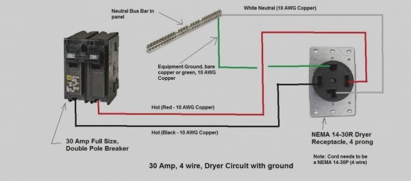 240v Dryer Plug Wiring Diagram
