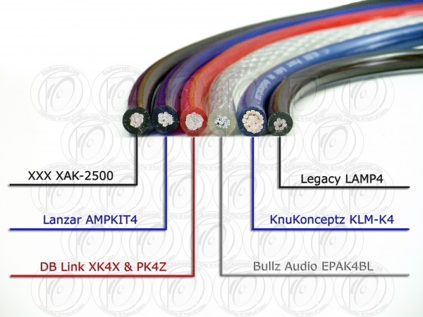 Knukonceptz Kca 4 Gauge Amp Kit For Jl Audio 500 1