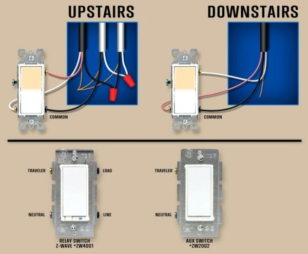 Leviton 3 Way Dimmer Switch Wiring Diagram For How To Wire A