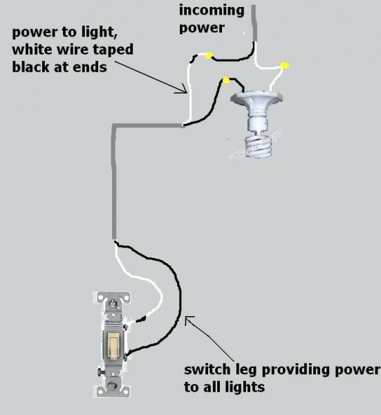 Electrical Wiring Diagrams Single Pole Switches