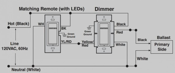Le Grand Dimmer 3 Way Switch Wiring Diagram