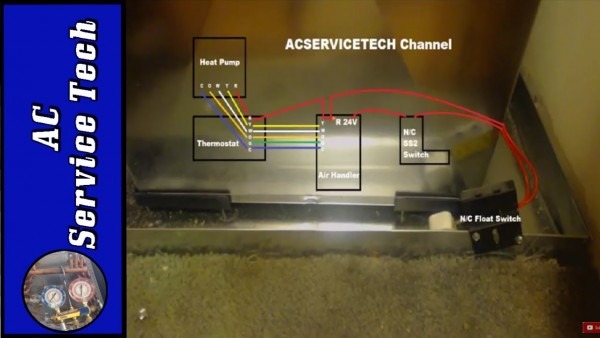 Hvac Installation Training Basics For Condensate Safety Switches