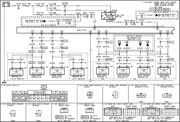 2006 Mazda Radio Wiring Diagram