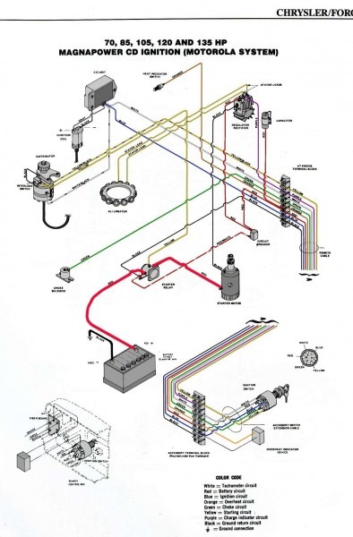 Quicksilver Control Box Wiring Diagram