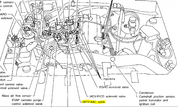 Marvellous Pathfinder Engine Diagram Pictures Image Wire 1997