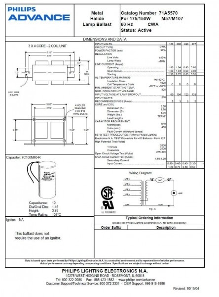 Metal Halide Ballast Wiring Diagram 5a2269bc0cc84 For 150 Watt Hps