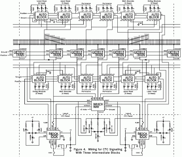 Train Wiring Diagram