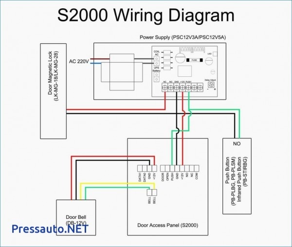 Modern House Wiring Diagram Wellread Me For